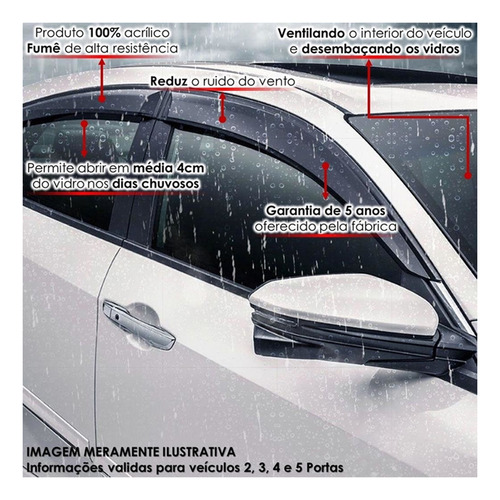 Calha De Chuva Para Chevrolet Silverado 2...